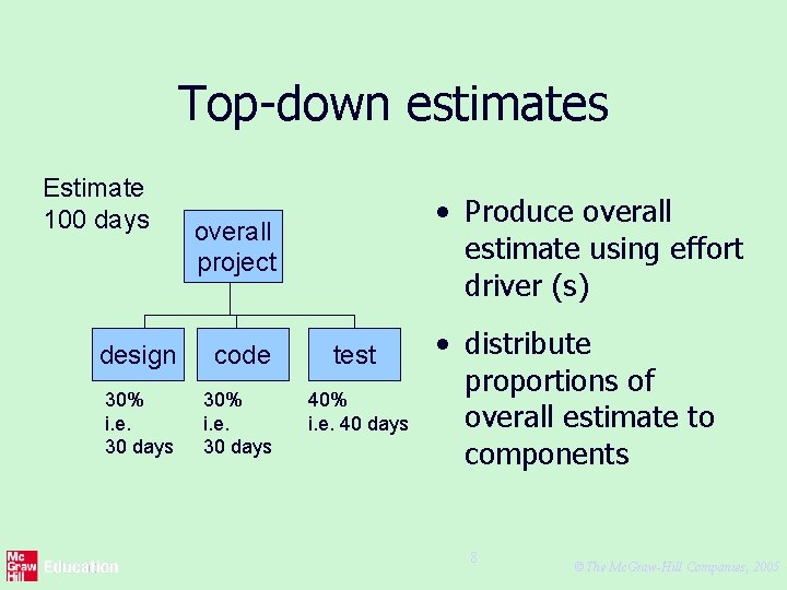 Top-down estimates Estimate 100 days • Produce overall estimate using effort driver (s) overall