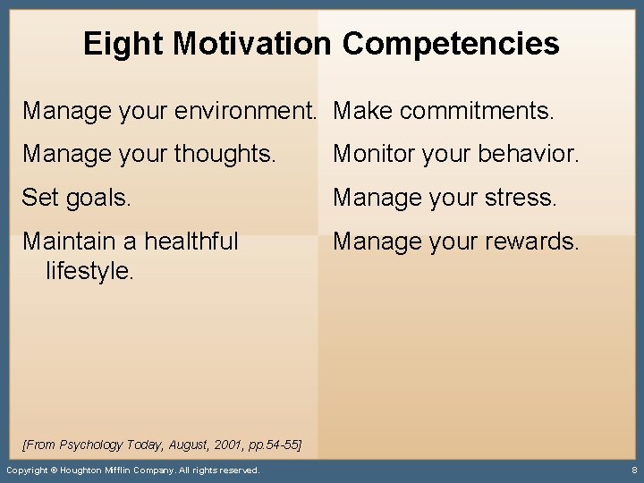 Eight Motivation Competencies Manage your environment. Make commitments. Manage your thoughts. Monitor your behavior.