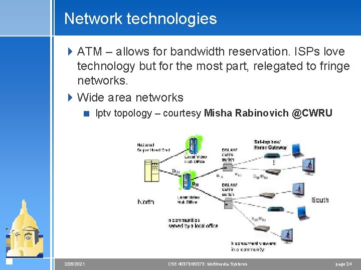 Network technologies 4 ATM – allows for bandwidth reservation. ISPs love technology but for
