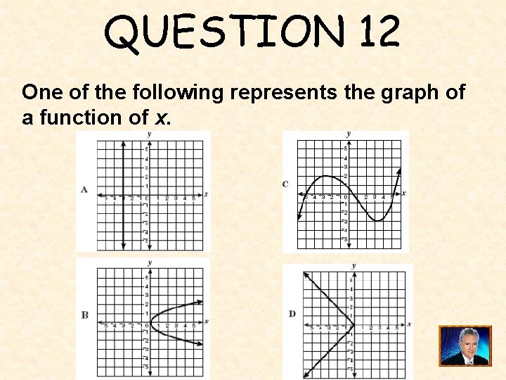 QUESTION 12 One of the following represents the graph of a function of x.
