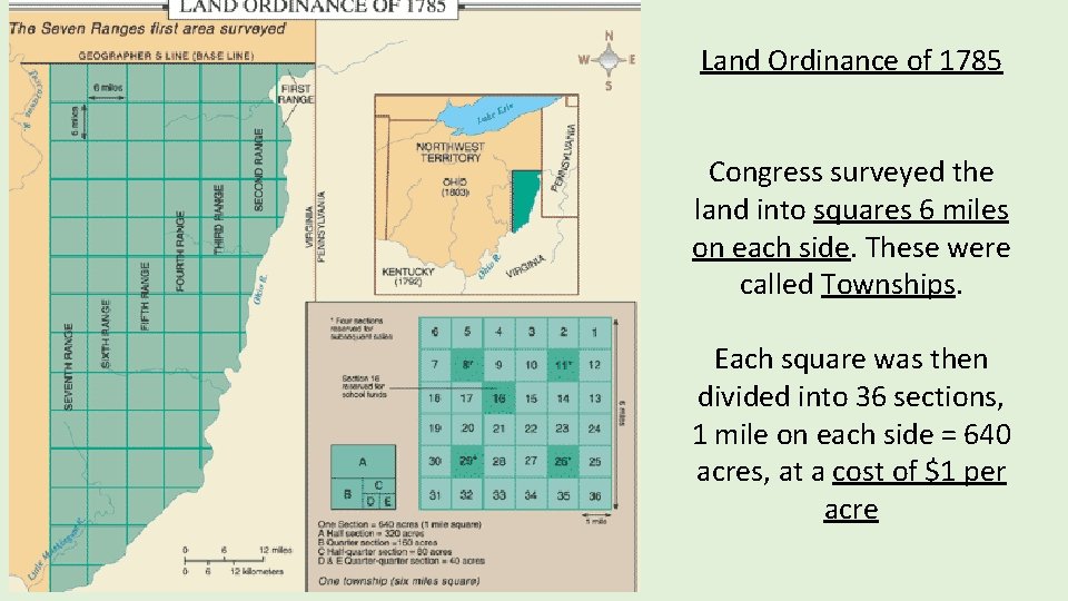 Land Ordinance of 1785 Congress surveyed the land into squares 6 miles on each