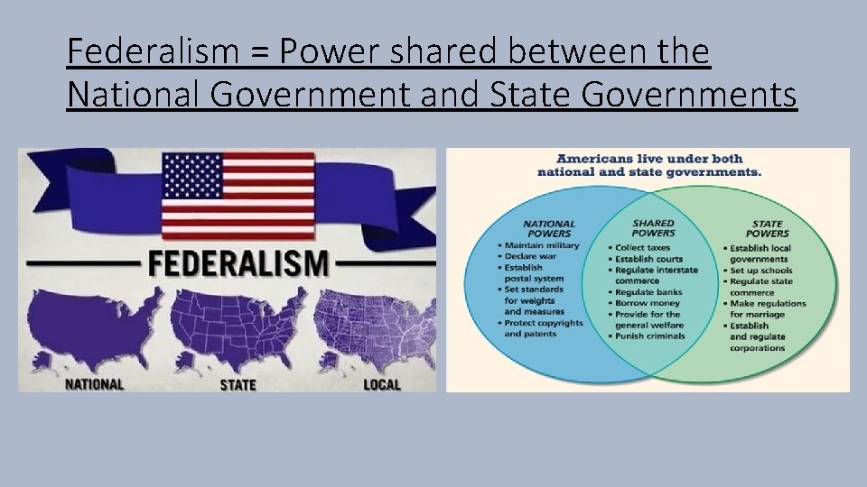 Federalism = Power shared between the National Government and State Governments 