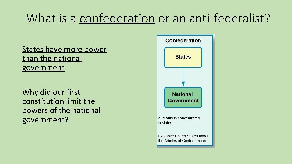What is a confederation or an anti-federalist? States have more power than the national
