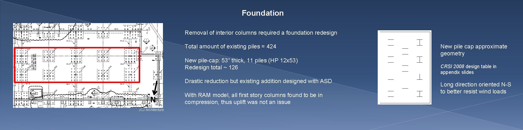 Foundation Removal of interior columns required a foundation redesign Total amount of existing piles