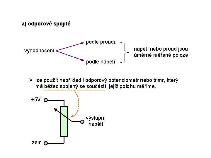 a) odporové spojité podle proudu napětí nebo proud jsou úměrné měřené poloze vyhodnocení podle