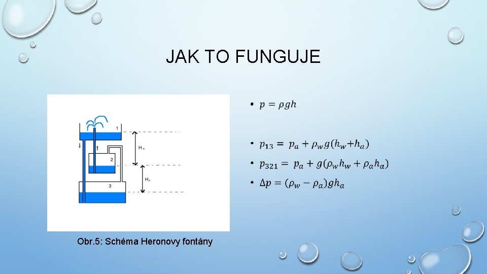 JAK TO FUNGUJE • Obr. 5: Schéma Heronovy fontány 
