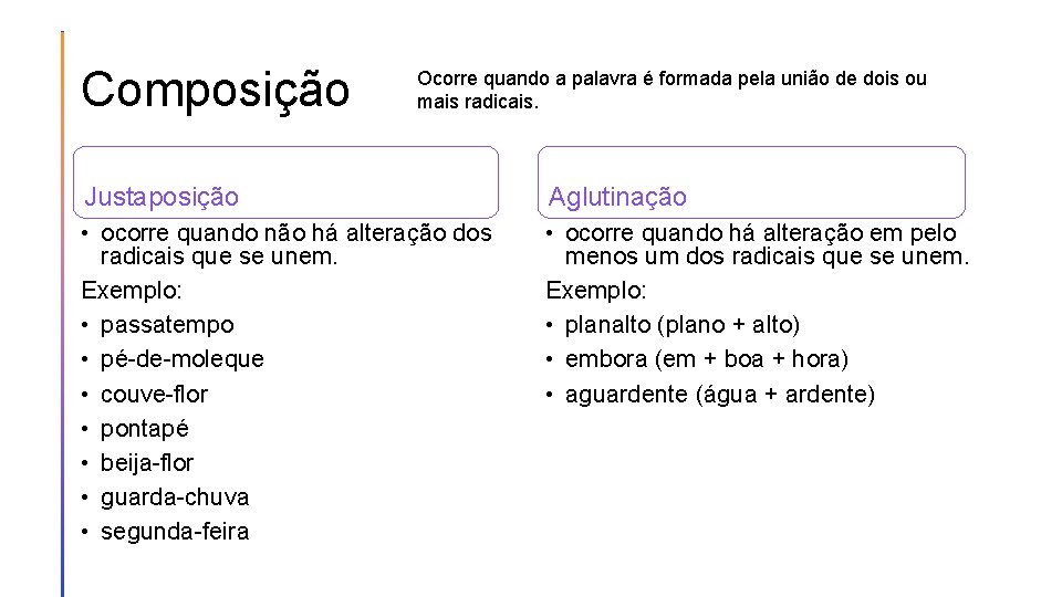 Composição Ocorre quando a palavra é formada pela união de dois ou mais radicais.