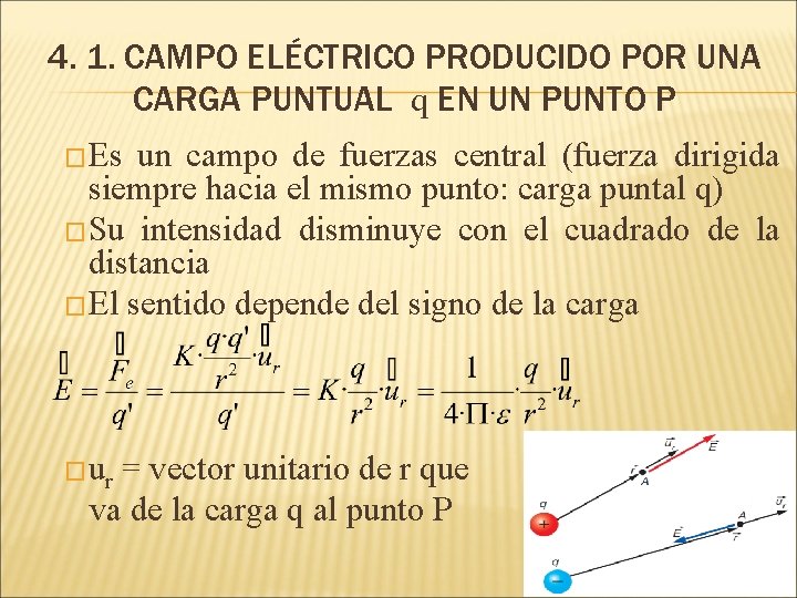 4. 1. CAMPO ELÉCTRICO PRODUCIDO POR UNA CARGA PUNTUAL q EN UN PUNTO P