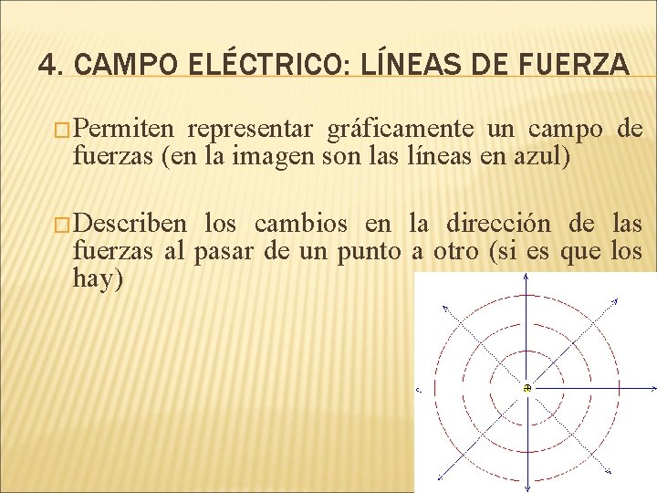 4. CAMPO ELÉCTRICO: LÍNEAS DE FUERZA �Permiten representar gráficamente un campo de fuerzas (en