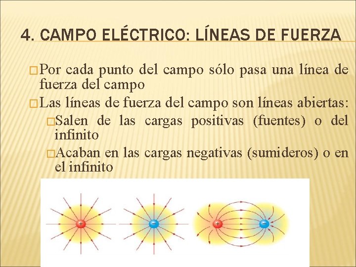 4. CAMPO ELÉCTRICO: LÍNEAS DE FUERZA �Por cada punto del campo sólo pasa una