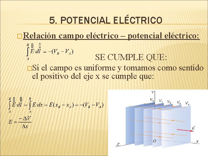 5. POTENCIAL ELÉCTRICO �Relación campo eléctrico – potencial eléctrico: SE CUMPLE QUE: �Si el