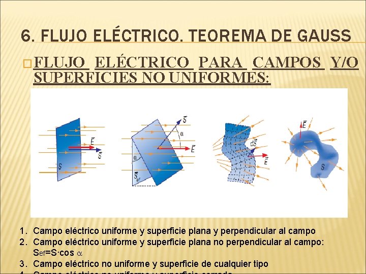 6. FLUJO ELÉCTRICO. TEOREMA DE GAUSS �FLUJO ELÉCTRICO PARA CAMPOS Y/O SUPERFICIES NO UNIFORMES: