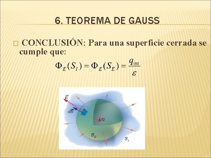 6. TEOREMA DE GAUSS � CONCLUSIÓN: Para una superficie cerrada se cumple que: 