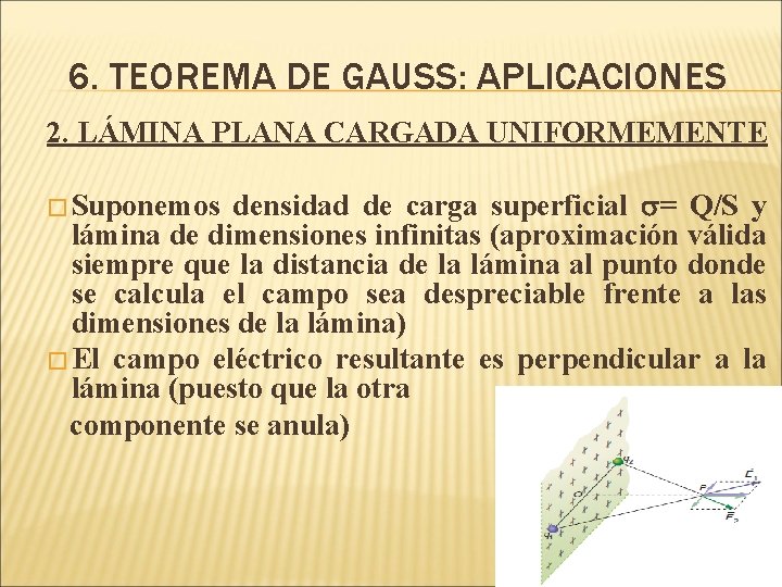 6. TEOREMA DE GAUSS: APLICACIONES 2. LÁMINA PLANA CARGADA UNIFORMEMENTE densidad de carga superficial