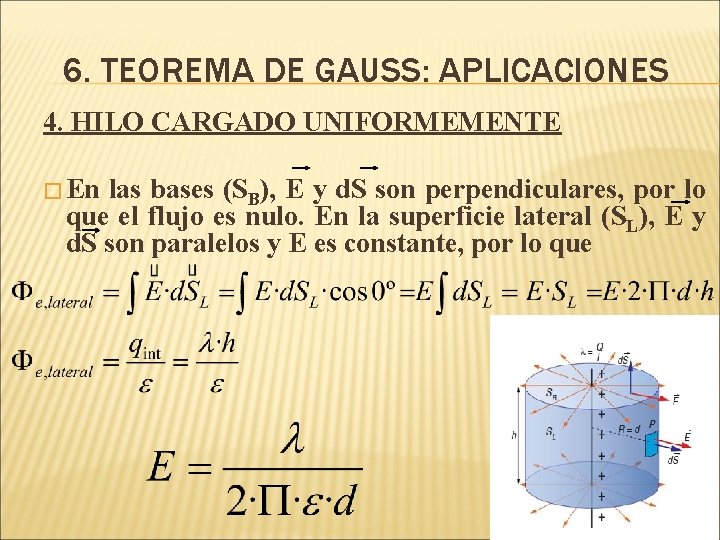 6. TEOREMA DE GAUSS: APLICACIONES 4. HILO CARGADO UNIFORMEMENTE � En las bases (SB),