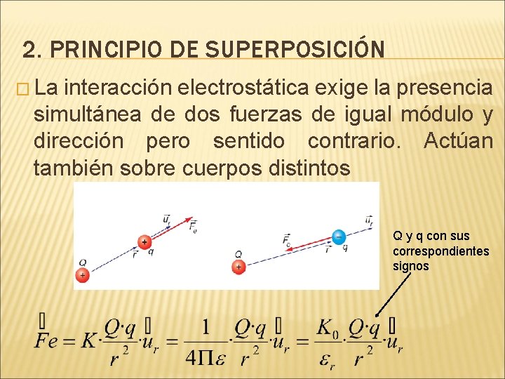 2. PRINCIPIO DE SUPERPOSICIÓN � La interacción electrostática exige la presencia simultánea de dos
