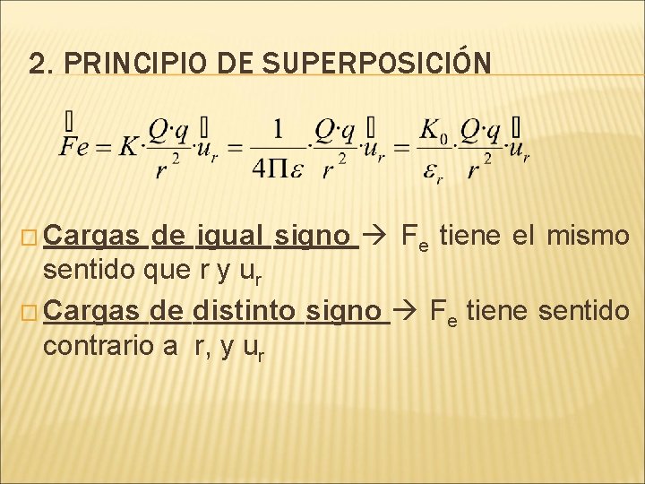 2. PRINCIPIO DE SUPERPOSICIÓN � Cargas de igual signo Fe tiene el mismo sentido