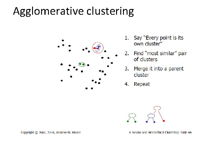 Agglomerative clustering 