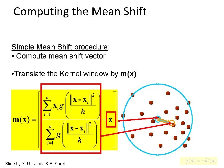 Computing the Mean Shift Simple Mean Shift procedure: • Compute mean shift vector •