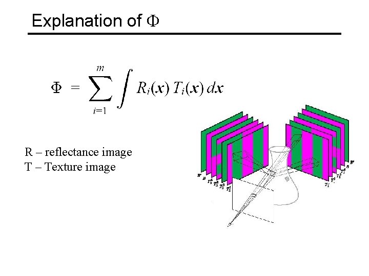 Explanation of F R – reflectance image T – Texture image 