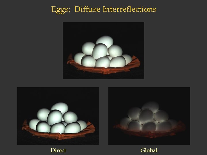 Eggs: Diffuse Interreflections Direct Global 