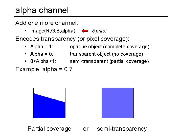 alpha channel Add one more channel: • Image(R, G, B, alpha) Sprite! Encodes transparency