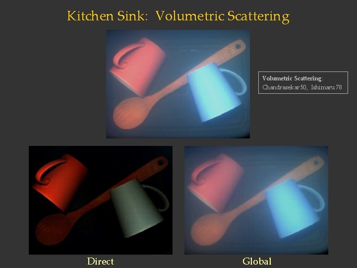 Kitchen Sink: Volumetric Scattering: Chandrasekar 50, Ishimaru 78 Direct Global 