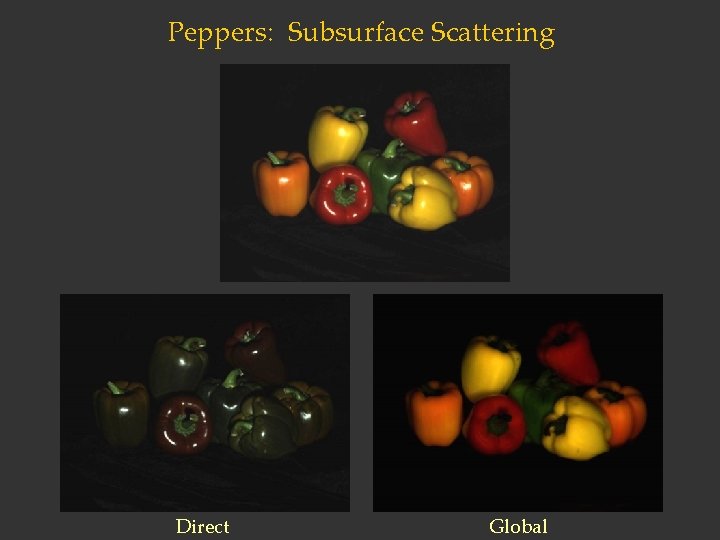 Peppers: Subsurface Scattering Direct Global 