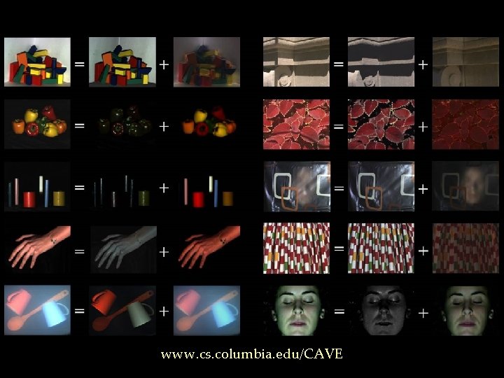 www. cs. columbia. edu/CAVE 
