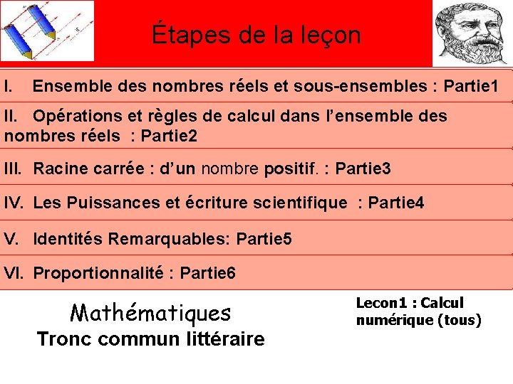 Étapes de la leçon I. Ensemble des nombres réels et sous-ensembles : Partie 1