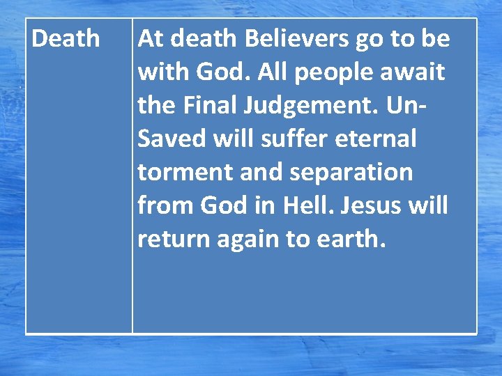 Death At death Believers go to be with God. All people await the Final Death At death Believers go to be with God. All people await the Final
