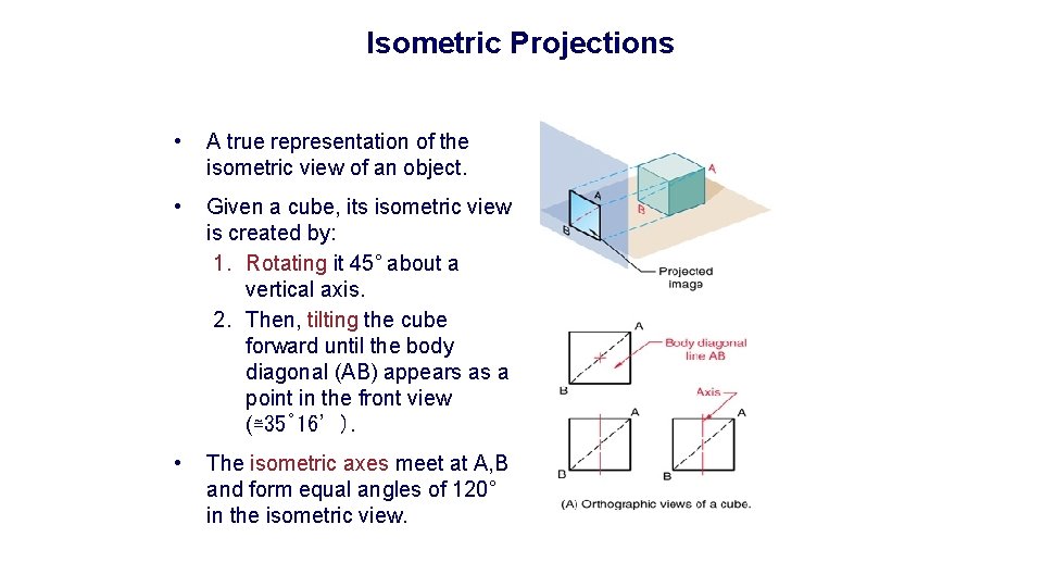 Isometric Projections • A true representation of the isometric view of an object. • Isometric Projections • A true representation of the isometric view of an object. •