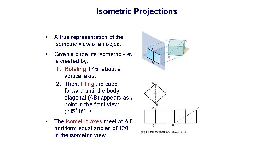Isometric Projections • A true representation of the isometric view of an object. •