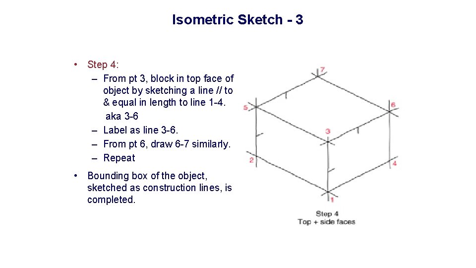 Isometric Sketch - 3 • Step 4: – From pt 3, block in top
