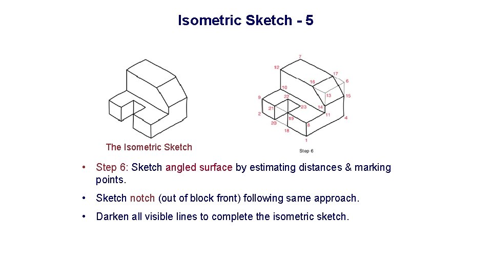 Isometric Sketch - 5 The Isometric Sketch • Step 6: Sketch angled surface by Isometric Sketch - 5 The Isometric Sketch • Step 6: Sketch angled surface by
