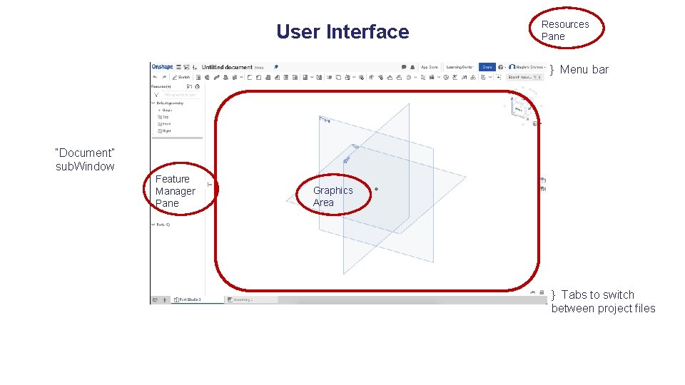 User Interface Resources Pane } Menu bar “Document” sub. Window Feature Manager Pane Graphics