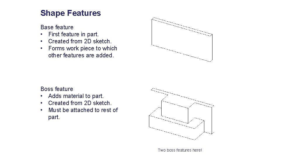 Shape Features Base feature • First feature in part. • Created from 2 D Shape Features Base feature • First feature in part. • Created from 2 D