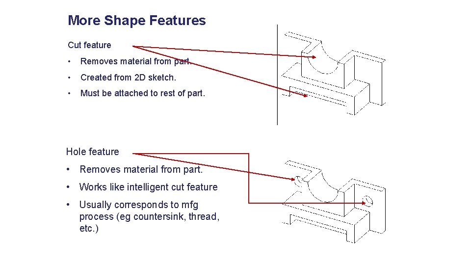 More Shape Features Cut feature • Removes material from part. • Created from 2 More Shape Features Cut feature • Removes material from part. • Created from 2