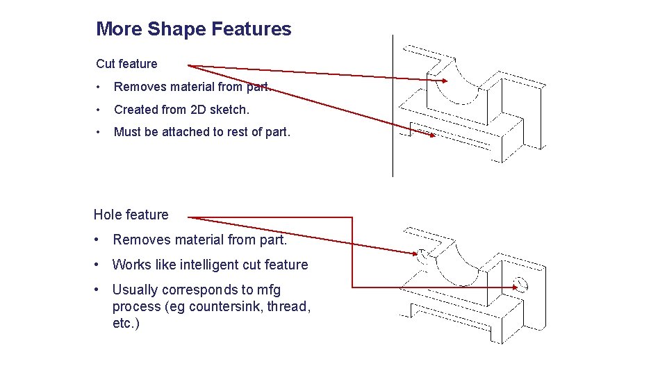 More Shape Features Cut feature • Removes material from part. • Created from 2