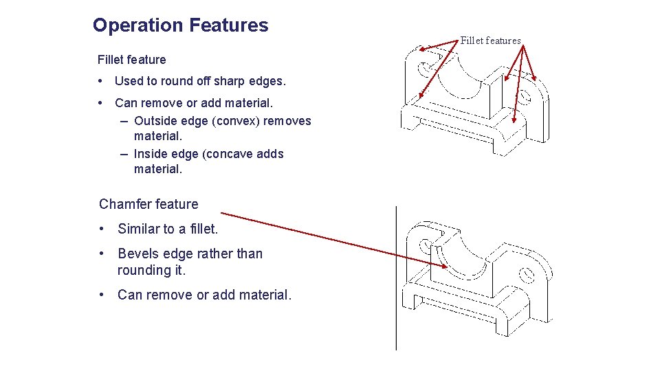 Operation Features Fillet feature • Used to round off sharp edges. • Can remove Operation Features Fillet feature • Used to round off sharp edges. • Can remove