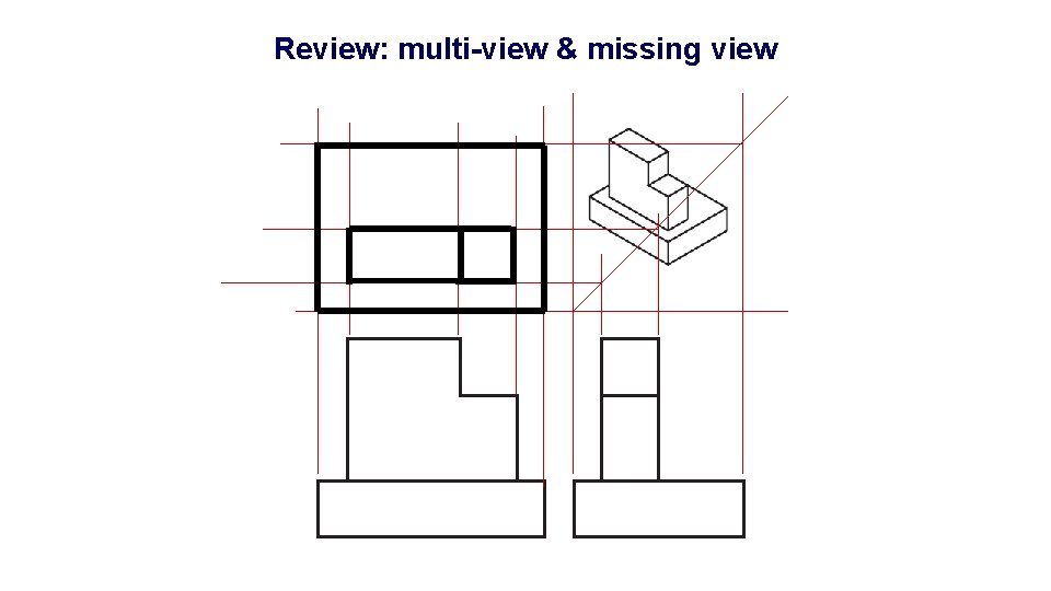 Review: multi-view & missing view Review: multi-view & missing view