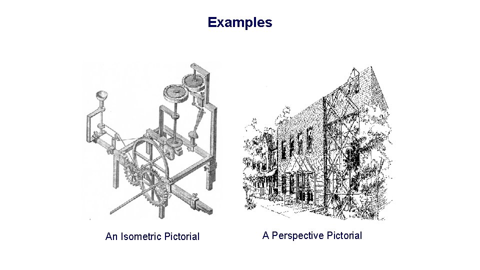 Examples An Isometric Pictorial A Perspective Pictorial Examples An Isometric Pictorial A Perspective Pictorial