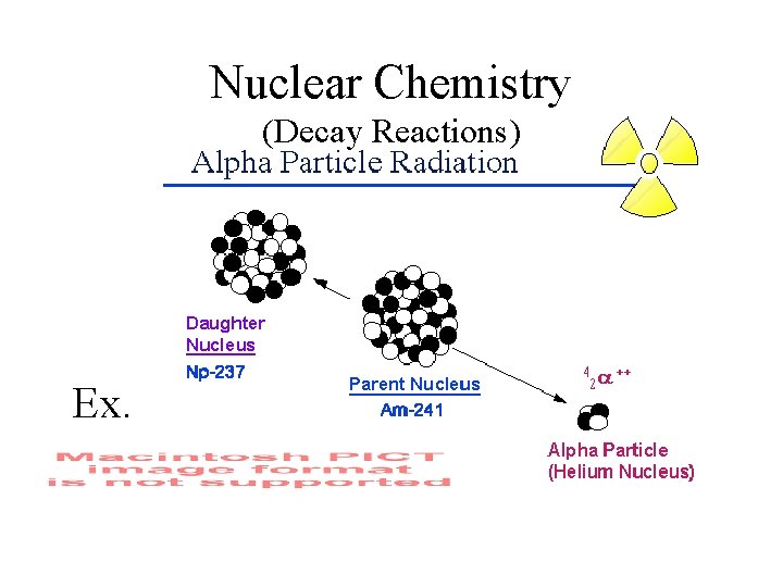 Nuclear Chemistry (Decay Reactions) Ex. 