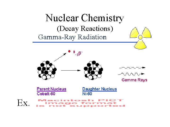 Nuclear Chemistry (Decay Reactions) Ex. 