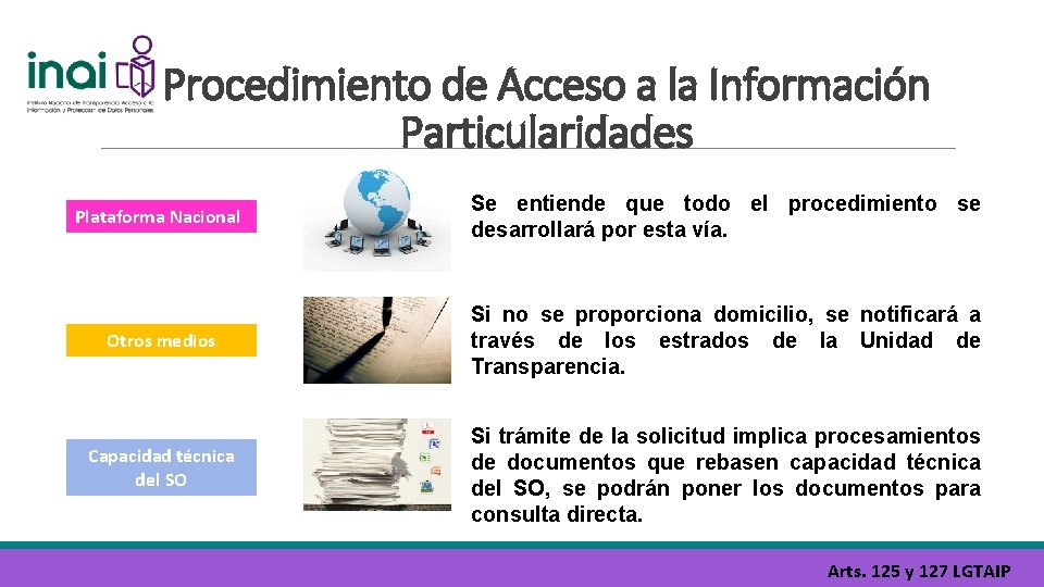 Procedimiento de Acceso a la Información Particularidades Plataforma Nacional Se entiende que todo el