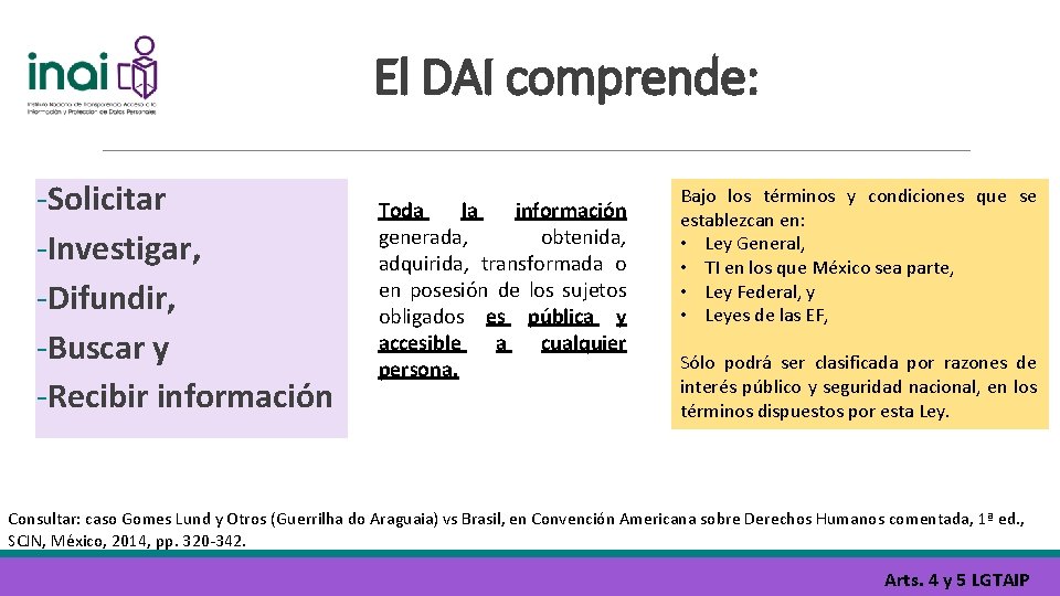 El DAI comprende: -Solicitar -Investigar, -Difundir, -Buscar y -Recibir información Toda la información generada,
