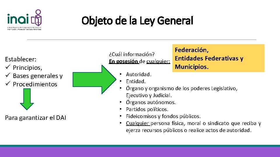 Objeto de la Ley General Establecer: ü Principios, ü Bases generales y ü Procedimientos