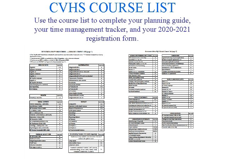 CVHS COURSE LIST Use the course list to complete your planning guide, your time CVHS COURSE LIST Use the course list to complete your planning guide, your time