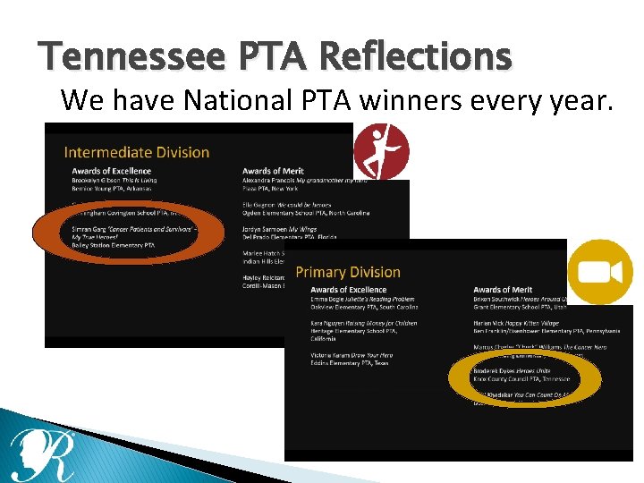 Tennessee PTA Reflections We have National PTA winners every year. 