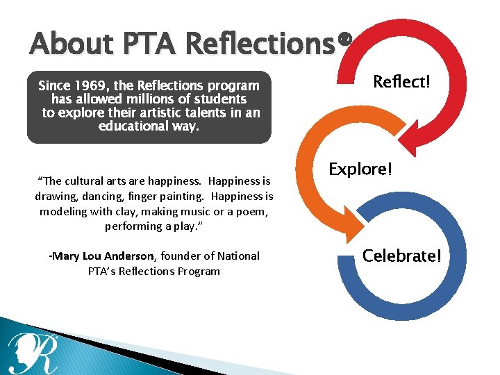 About PTA Reflections® Since 1969, the Reflections program has allowed millions of students to